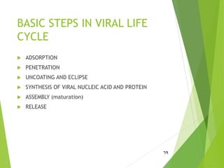 BASIC STEPS IN VIRAL LIFE
CYCLE
 ADSORPTION
 PENETRATION
 UNCOATING AND ECLIPSE
 SYNTHESIS OF VIRAL NUCLEIC ACID AND PROTEIN
 ASSEMBLY (maturation)
 RELEASE
69
 