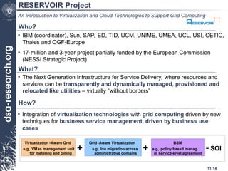 Grid Virtualization An_Introduction_to_Virtualization_and_Cloud_Technologies_to_Support ...