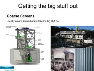 An Introduction To Wastewater And Sludge Principles | PPT