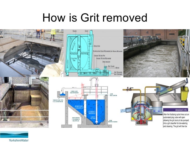 grit removal process in wastewater treatment
