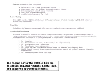 The second part of the syllabus lists the
objectives, required readings, helpful links,
and academic course requirements.
 