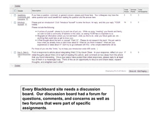 Every Blackboard site needs a discussion
board. Our discussion board had a forum for
questions, comments, and concerns as well as
two forums that were part of specific
assignments.
 