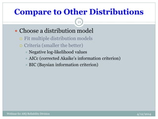 Compare to Other Distributions
4/12/2014Webinar for ASQ Reliability Division
21
 Choose a distribution model
 Fit multiple distribution models
 Criteria (smaller the better)
 Negative log-likelihood values
 AICc (corrected Akaike’s information criterion)
 BIC (Baysian information criterion)
 