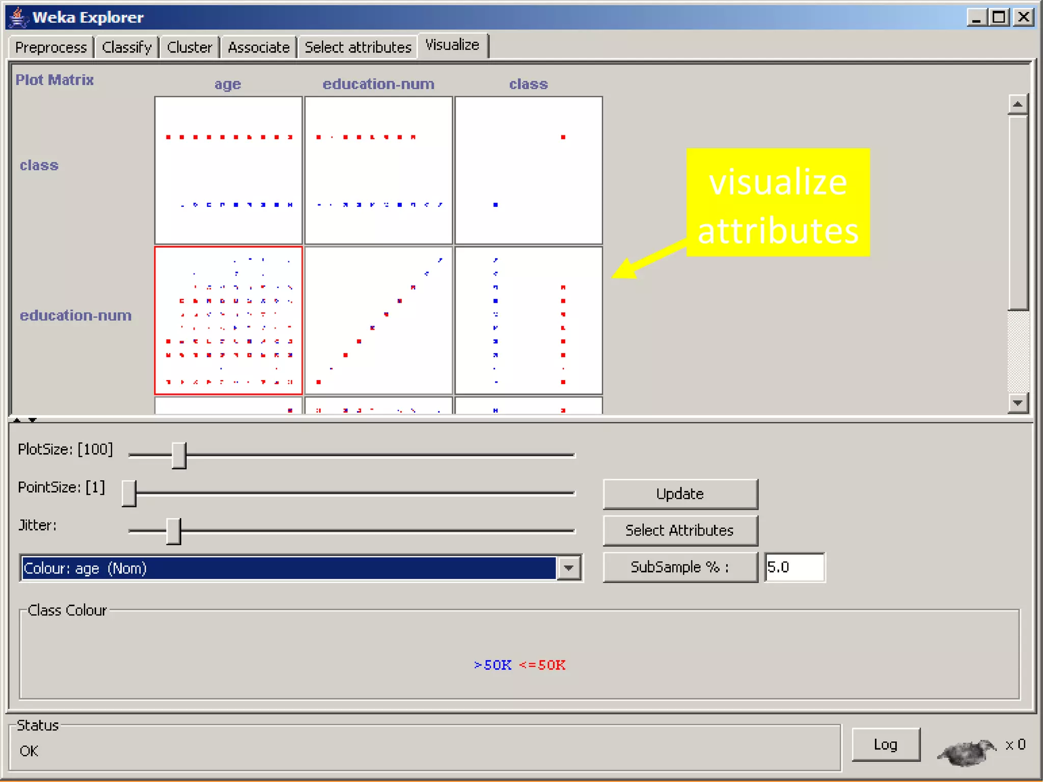 visualize attributes 