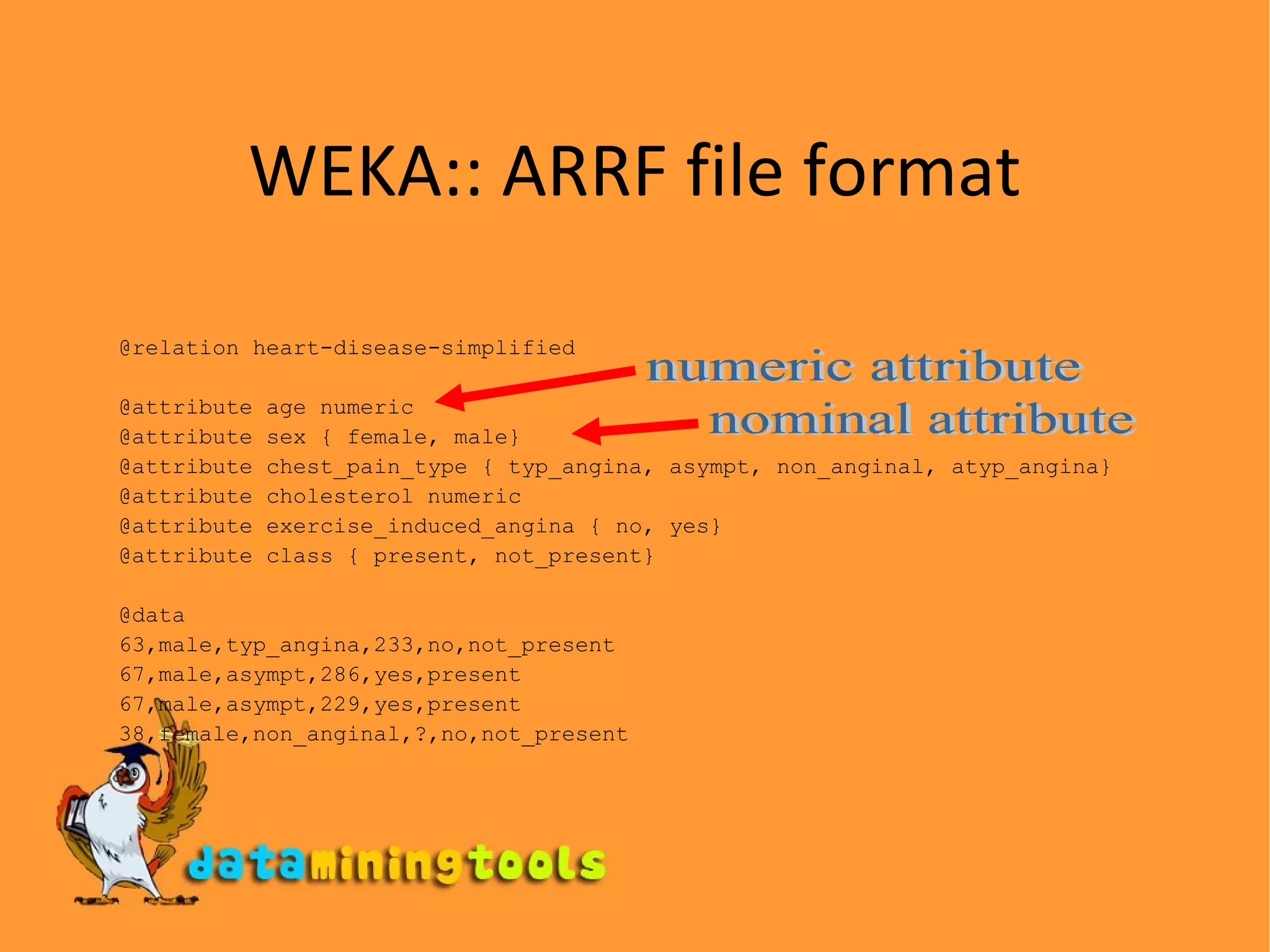 WEKA:: ARRF file format @relation heart-disease-simplified @attribute age numeric @attribute sex { female, male} @attribute chest_pain_type { typ_angina, asympt, non_anginal, atyp_angina} @attribute cholesterol numeric @attribute exercise_induced_angina { no, yes} @attribute class { present, not_present} @data 63,male,typ_angina,233,no,not_present 67,male,asympt,286,yes,present 67,male,asympt,229,yes,present 38,female,non_anginal,?,no,not_present ... numeric attribute nominal attribute 