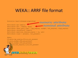 WEKA:: ARRF file format @relation heart-disease-simplified @attribute age numeric @attribute sex { female, male} @attribute chest_pain_type { typ_angina, asympt, non_anginal, atyp_angina} @attribute cholesterol numeric @attribute exercise_induced_angina { no, yes} @attribute class { present, not_present} @data 63,male,typ_angina,233,no,not_present 67,male,asympt,286,yes,present 67,male,asympt,229,yes,present 38,female,non_anginal,?,no,not_present ... numeric attribute nominal attribute 