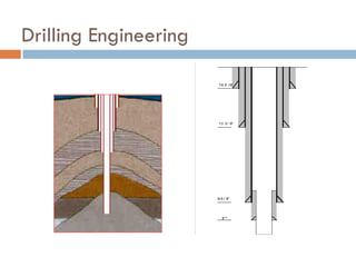 An Introduction to Well Completion Design.pdf