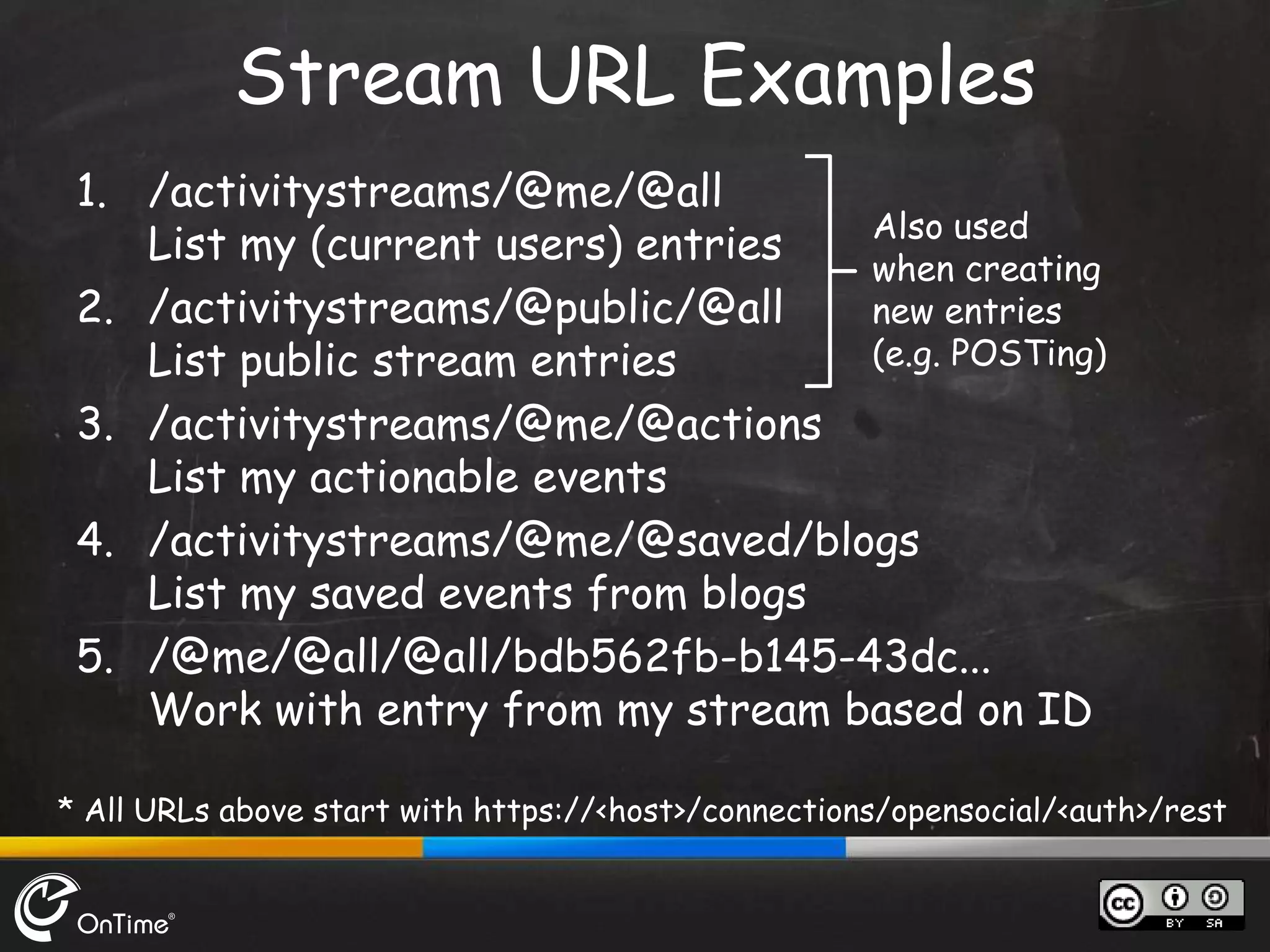 1. /activitystreams/@me/@all
List my (current users) entries
2. /activitystreams/@public/@all
List public stream entries
3. /activitystreams/@me/@actions
List my actionable events
4. /activitystreams/@me/@saved/blogs
List my saved events from blogs
5. /@me/@all/@all/bdb562fb-b145-43dc...
Work with entry from my stream based on ID
Stream URL Examples
* All URLs above start with https://<host>/connections/opensocial/<auth>/rest
Also used
when creating
new entries
(e.g. POSTing)
 