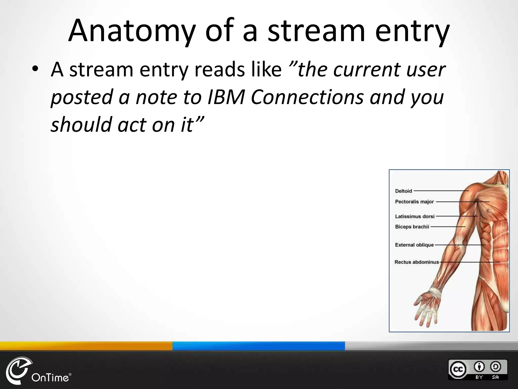 Anatomy of a stream entry
• A stream entry reads like ”the current user
posted a note to IBM Connections and you
should act on it”
 
