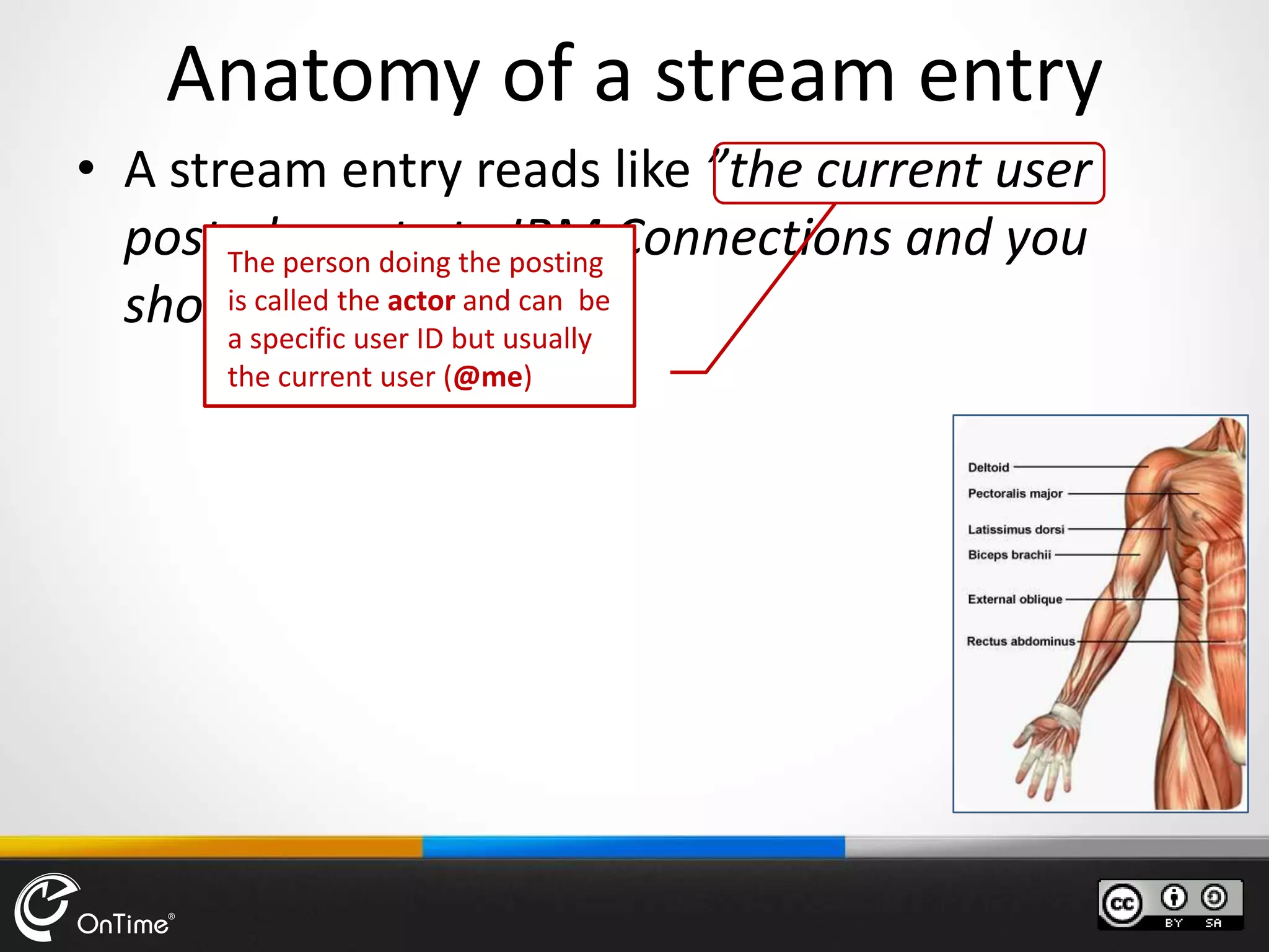 Anatomy of a stream entry
• A stream entry reads like ”the current user
posted a note to IBM Connections and you
should act on it”
The person doing the posting
is called the actor and can be
a specific user ID but usually
the current user (@me)
 