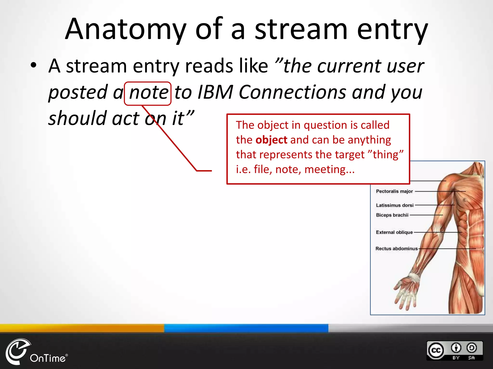 Anatomy of a stream entry
• A stream entry reads like ”the current user
posted a note to IBM Connections and you
should act on it” The object in question is called
the object and can be anything
that represents the target ”thing”
i.e. file, note, meeting...
 