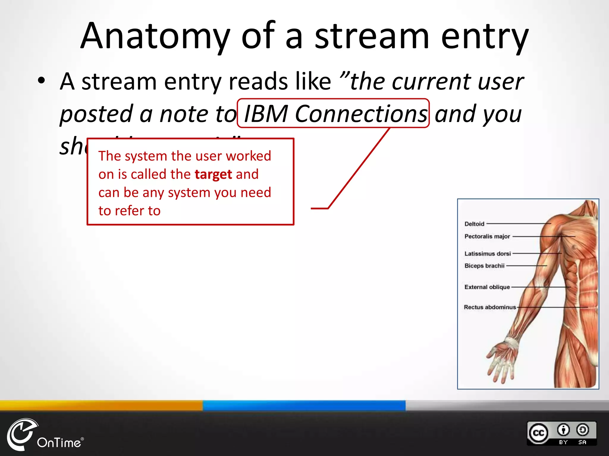 Anatomy of a stream entry
• A stream entry reads like ”the current user
posted a note to IBM Connections and you
should act on it”The system the user worked
on is called the target and
can be any system you need
to refer to
 