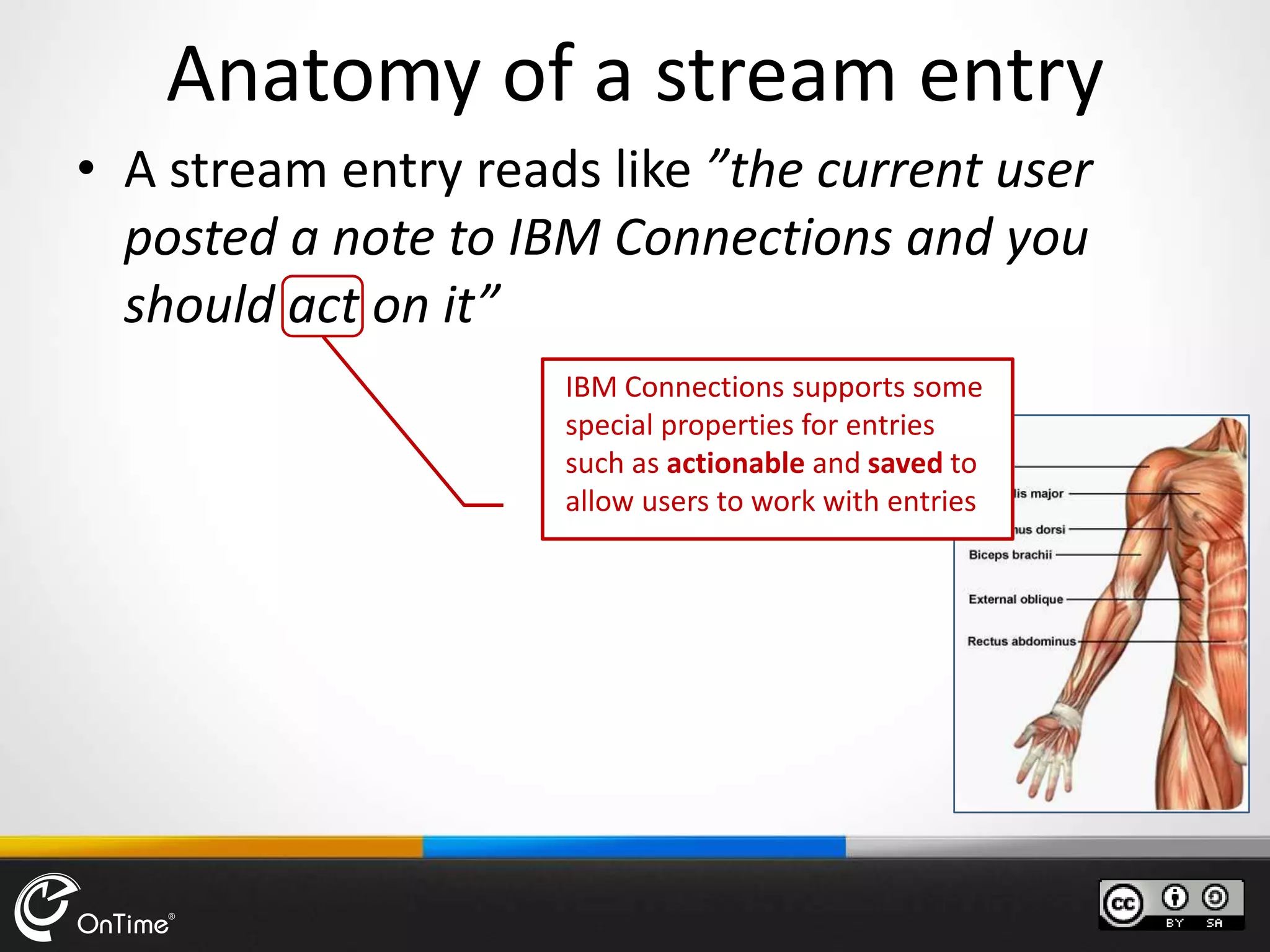 Anatomy of a stream entry
• A stream entry reads like ”the current user
posted a note to IBM Connections and you
should act on it”
IBM Connections supports some
special properties for entries
such as actionable and saved to
allow users to work with entries
 