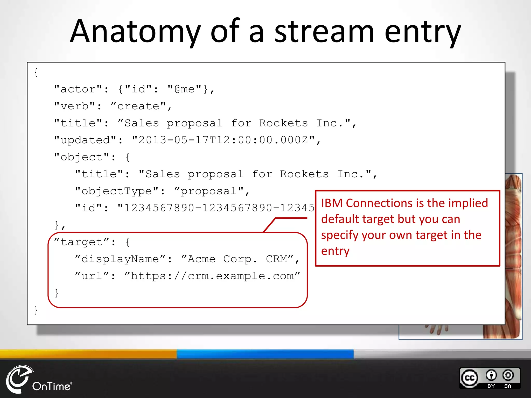 Anatomy of a stream entry
• A stream entry reads like ”the current user
posted a file to IBM Connections and you
should act on it”
{
"actor": {"id": "@me"},
"verb": ”create",
"title": ”Sales proposal for Rockets Inc.",
"updated": "2013-05-17T12:00:00.000Z",
"object": {
"title": "Sales proposal for Rockets Inc.",
"objectType": ”proposal",
"id": "1234567890-1234567890-1234567890"
},
”target”: {
”displayName”: ”Acme Corp. CRM”,
”url”: ”https://crm.example.com”
}
}
IBM Connections is the implied
default target but you can
specify your own target in the
entry
 