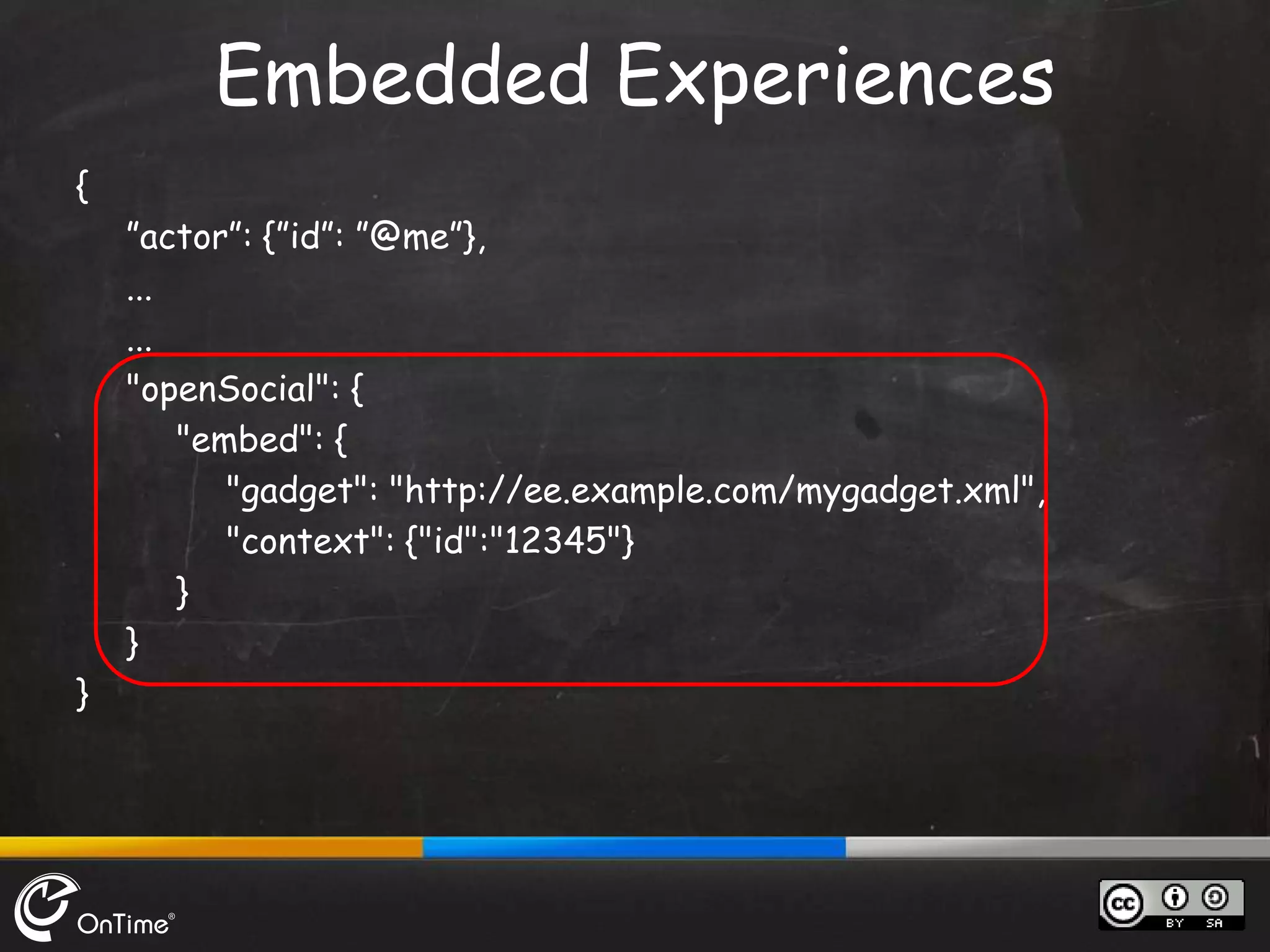 {
”actor”: {”id”: ”@me”},
...
...
"openSocial": {
"embed": {
"gadget": "http://ee.example.com/mygadget.xml",
"context": {"id":"12345"}
}
}
}
Embedded Experiences
 