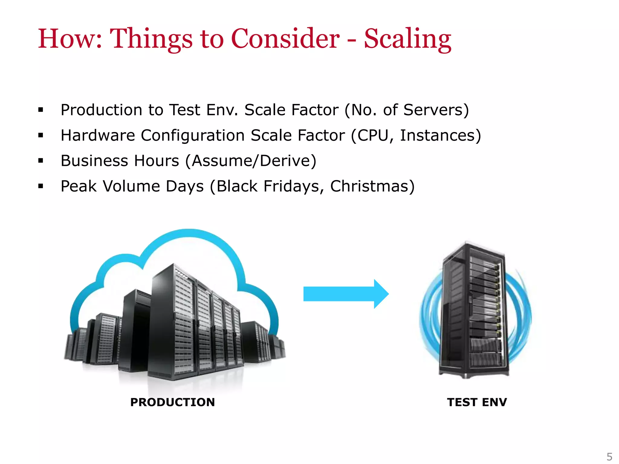 How: Things to Consider - Scaling
 Production to Test Env. Scale Factor (No. of Servers)
 Hardware Configuration Scale Factor (CPU, Instances)
 Business Hours (Assume/Derive)
 Peak Volume Days (Black Fridays, Christmas)
5
PRODUCTION TEST ENV
 