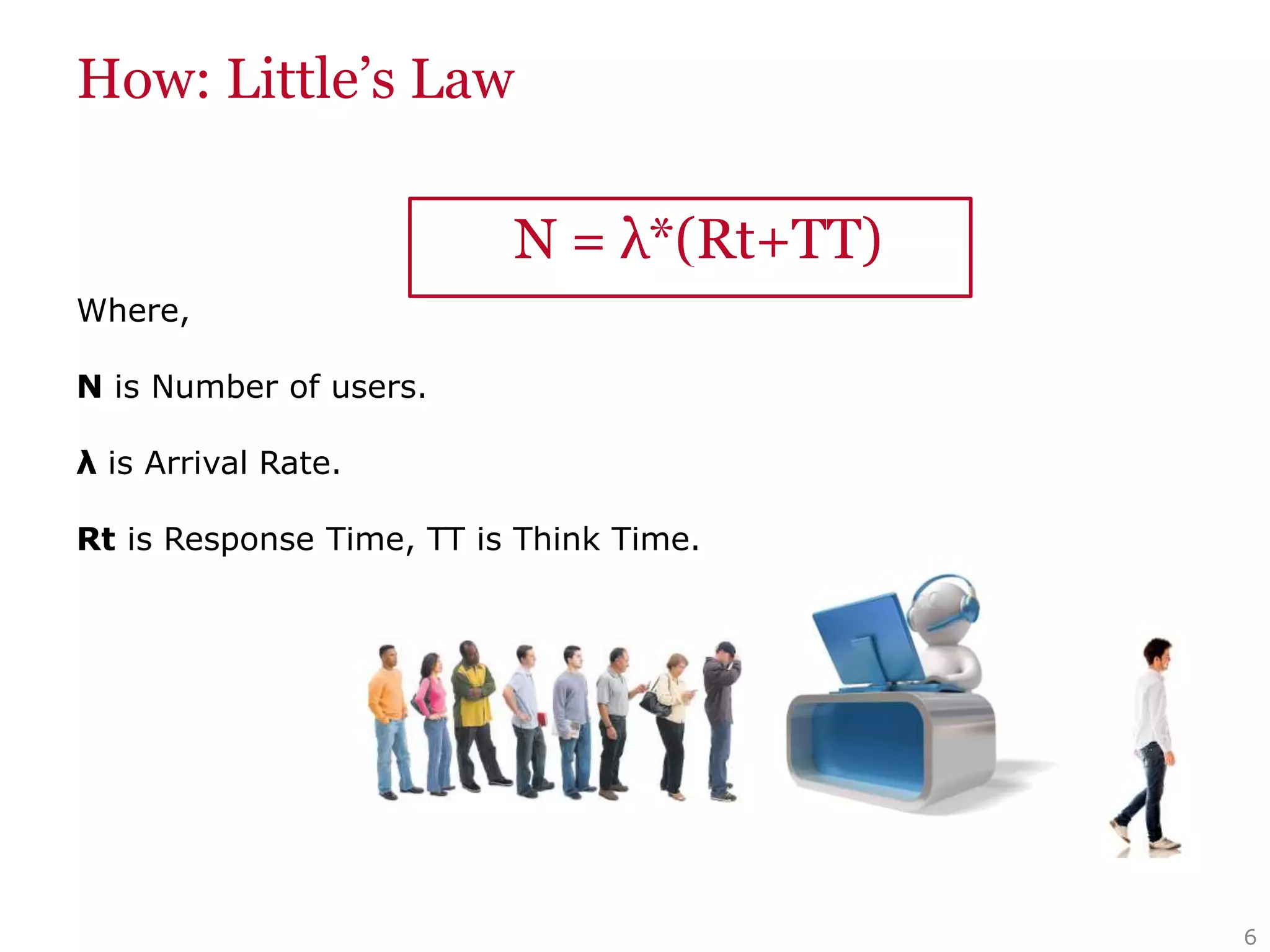 How: Little’s Law
N = λ*(Rt+TT)
Where,
N is Number of users.
λ is Arrival Rate.
Rt is Response Time, TT is Think Time.
6
(
 