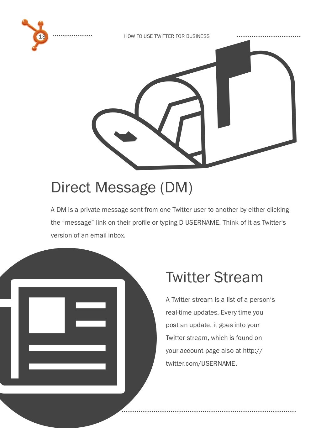 An Intro Guide how to use twitter for business