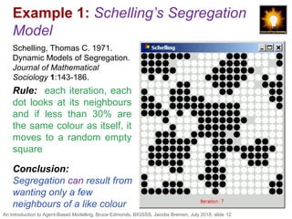 Snelling Model An Introduction to Agent-Based Modelling | PPT