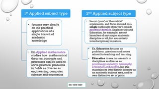 MR. VATH VARY
1st Applied subject type
• focuses very clearly
on the practical
applications of a
single branch of
academic
knowledge
• Ex. Applied mathematics
studies how mathematical
theories, concepts and
processes can be used to
solve practical problems
in fields as diverse as
engineering, computer
science and economics
2nd Applied subject type
• has no ‘pure’ or ‘theoretical’
equivalents, and focus instead on a
single (although often very broad)
practical domain. Engineering and
Education, for example, are not
branches of any single academic
discipline at all, but are entirely
interdisciplinary in nature.
• Ex. Education focuses on
problems, questions and issues
related to teaching and learning.
• Education draws on research in
disciplines as diverse as
psychology, sociology, philosophy,
economics and politics, but still
maintains its own distinct identity as
an academic subject area, and its
own distinctive set of goals.
 
