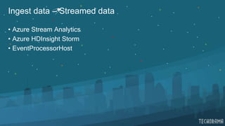 Ingest data – Streamed data
• Azure Stream Analytics
• Azure HDInsight Storm
• EventProcessorHost
 