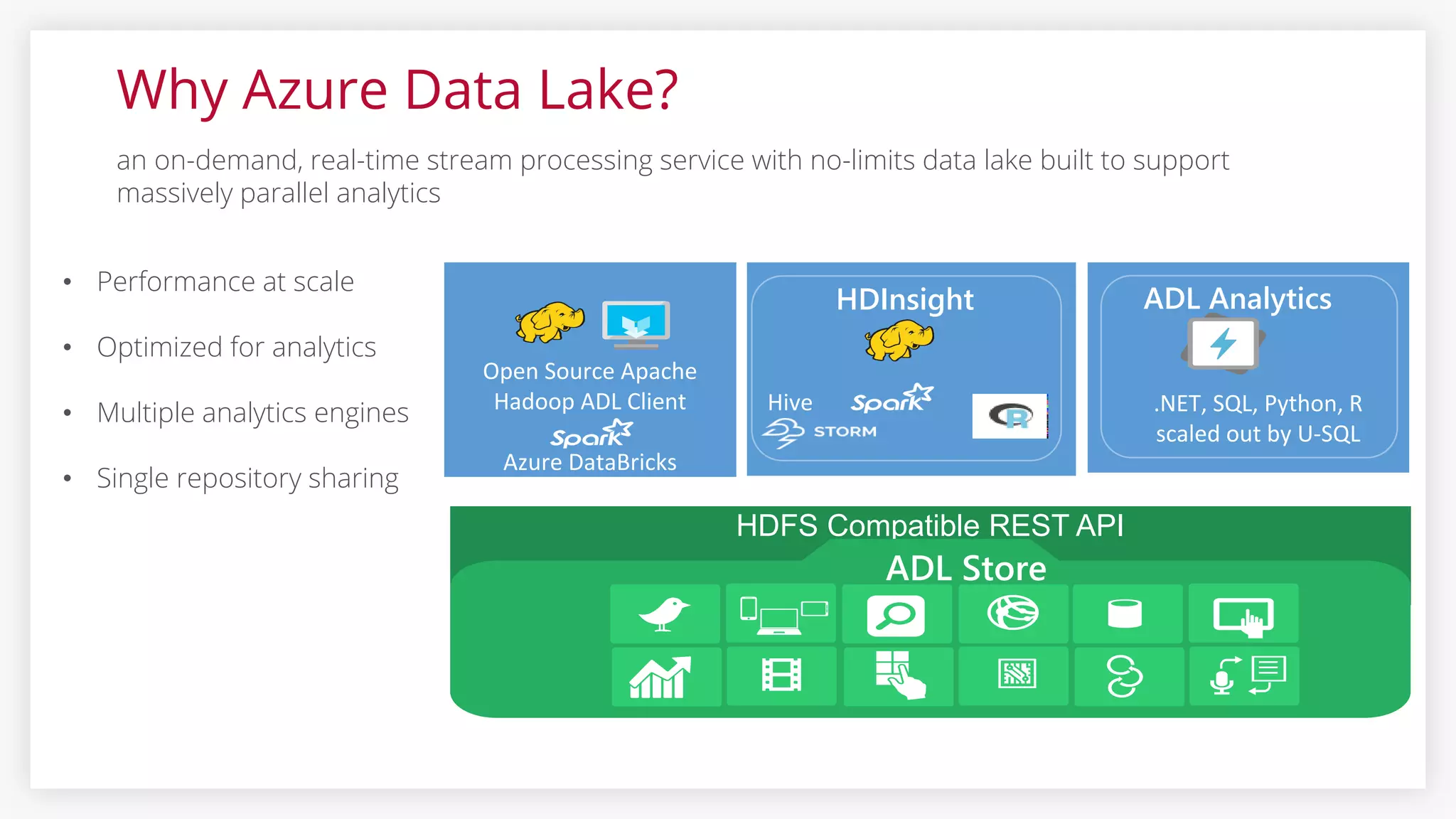 HDFS Compatible REST API
ADL Store
.NET, SQL, Python, R
scaled out by U-SQL
ADL Analytics
Open Source Apache
Hadoop ADL Client
Azure DataBricks
HDInsight
Hive
• Performance at scale
• Optimized for analytics
• Multiple analytics engines
• Single repository sharing
Why Azure Data Lake?
an on-demand, real-time stream processing service with no-limits data lake built to support
massively parallel analytics
 
