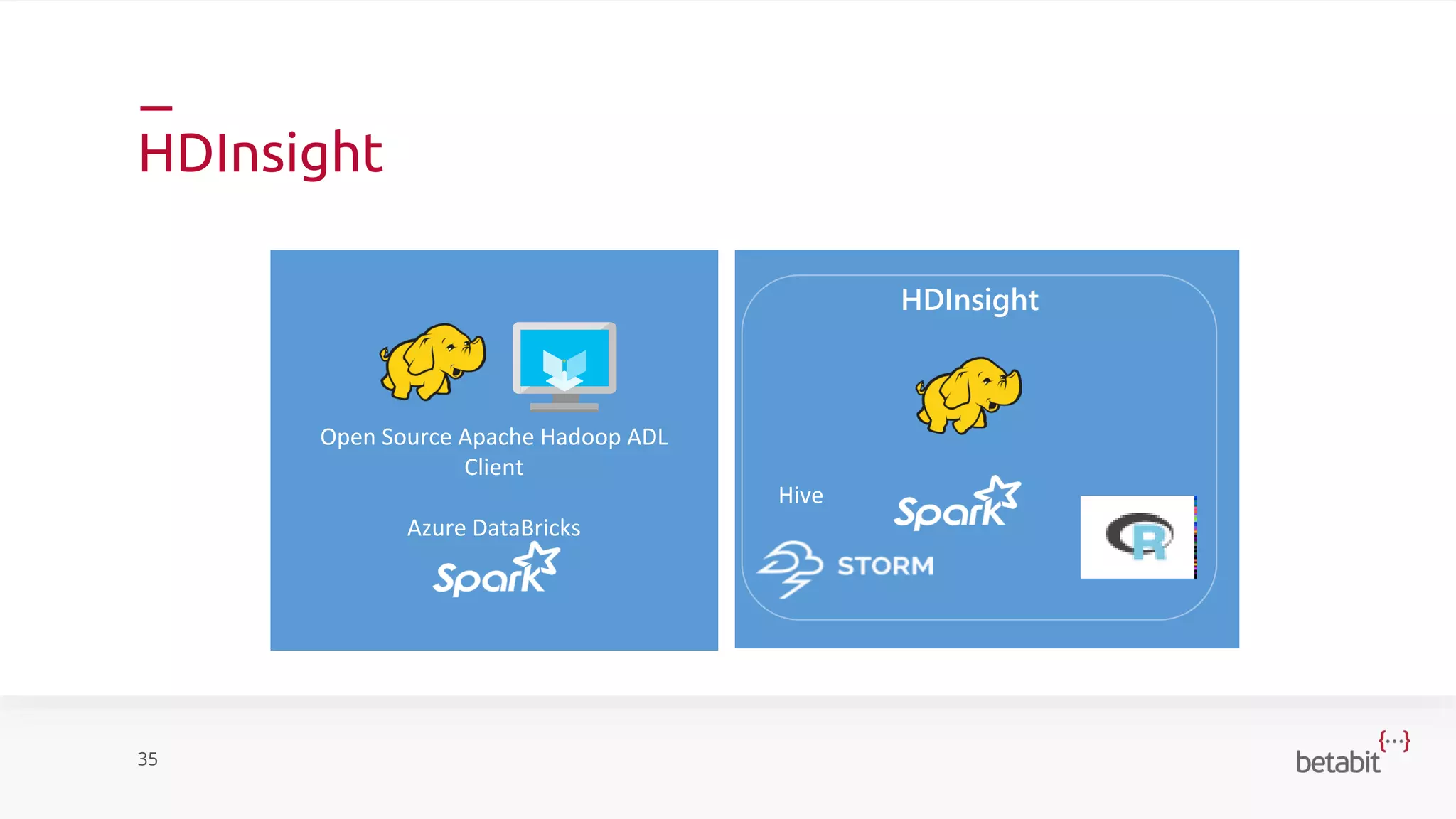 HDInsight
35
Open Source Apache Hadoop ADL
Client
Azure DataBricks
HDInsight
Hive
 