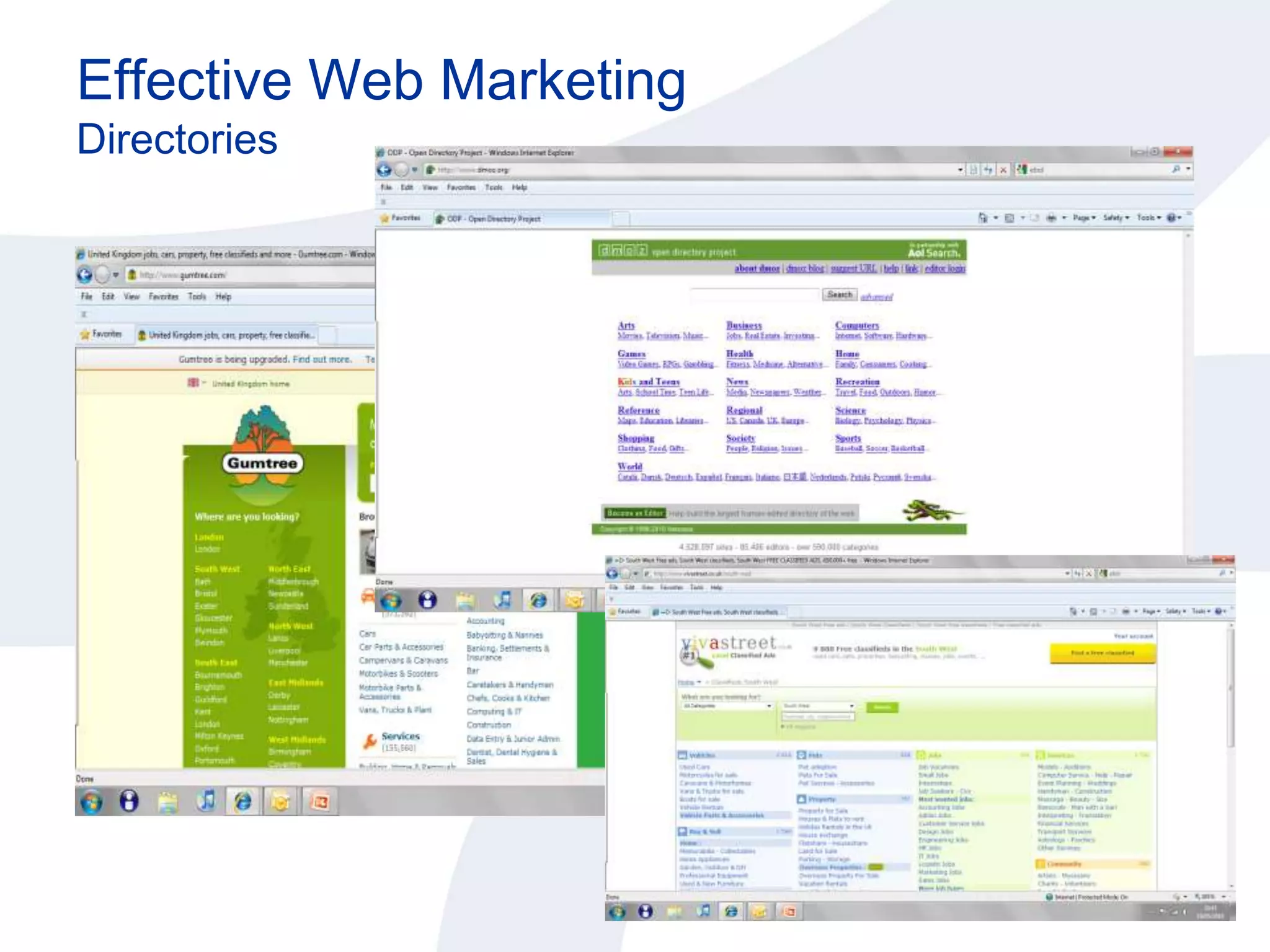 How many visits convert into sales/enquiries?