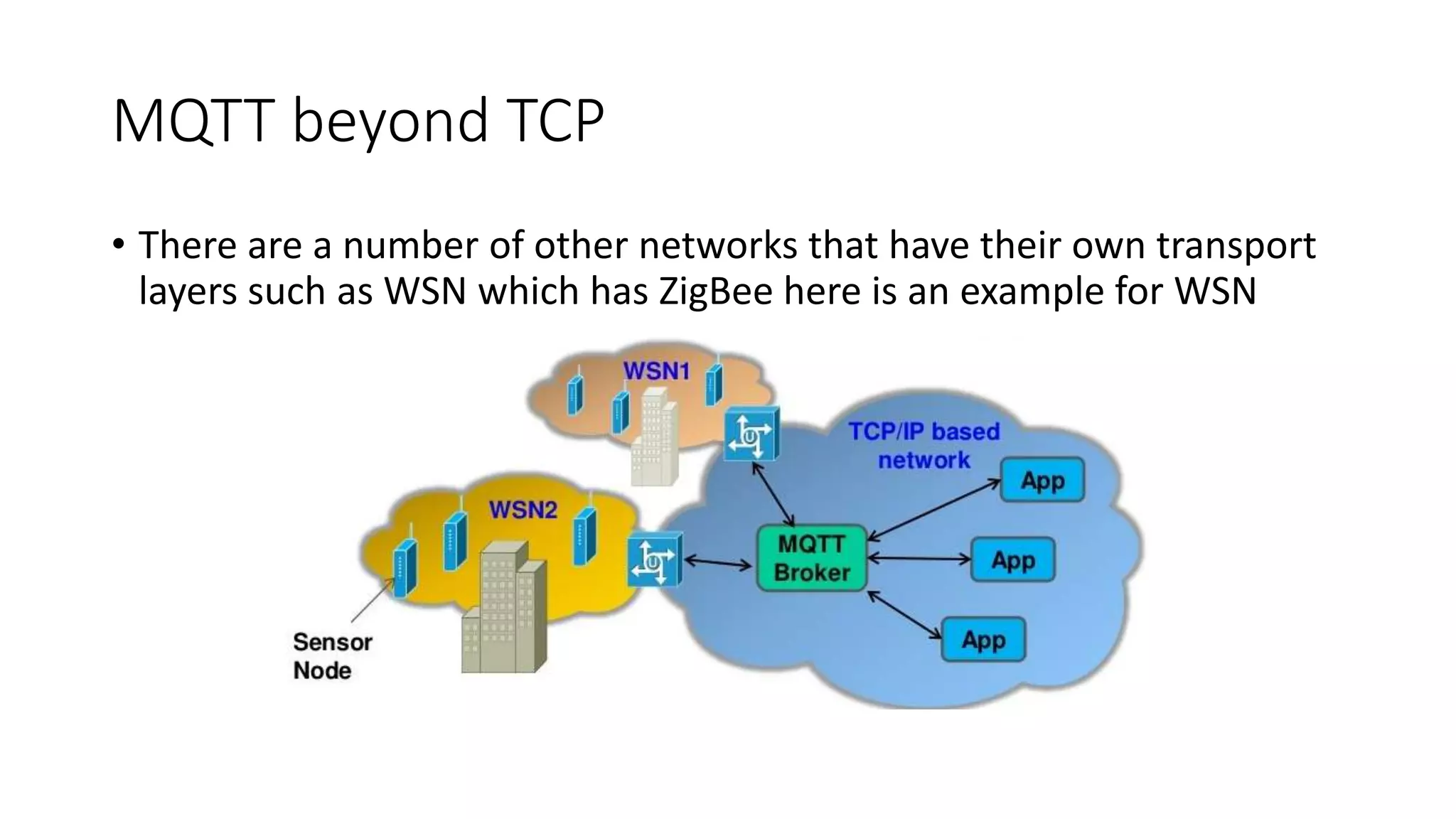 MQTT beyond TCP
• There are a number of other networks that have their own transport
layers such as WSN which has ZigBee here is an example for WSN
 