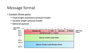 Message format
• Contain three parts:
• Fixed length mandatory protocol header
• Variable length optional header
• Optional payload
 