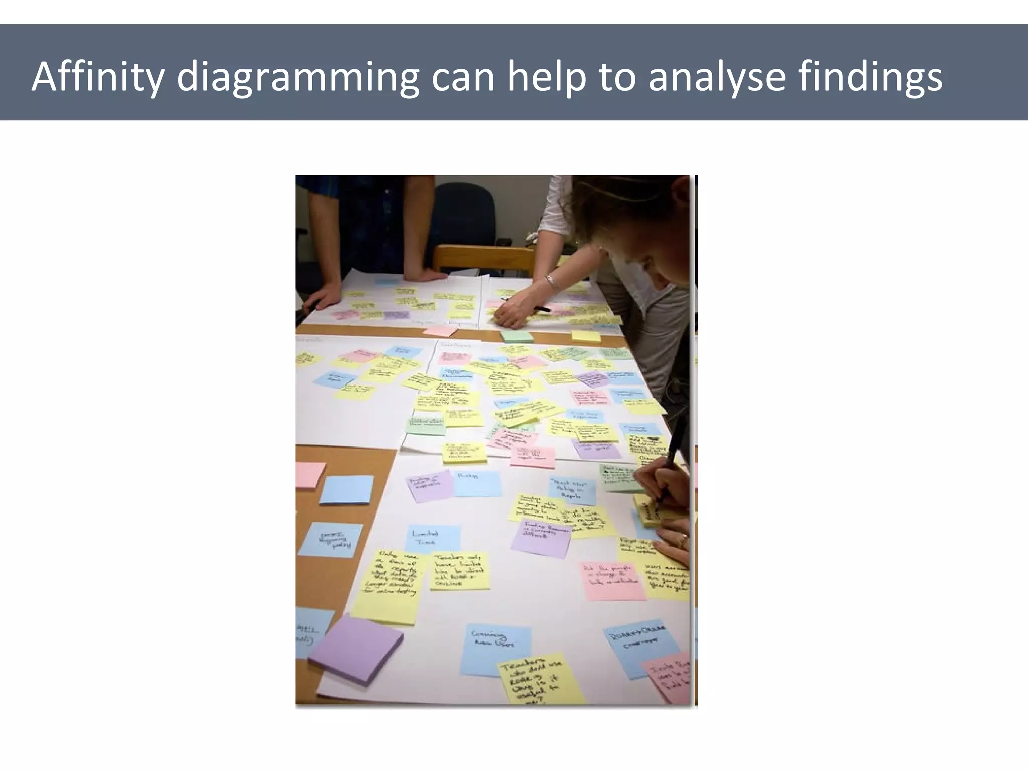 Affinity diagramming can help to analyse findings 