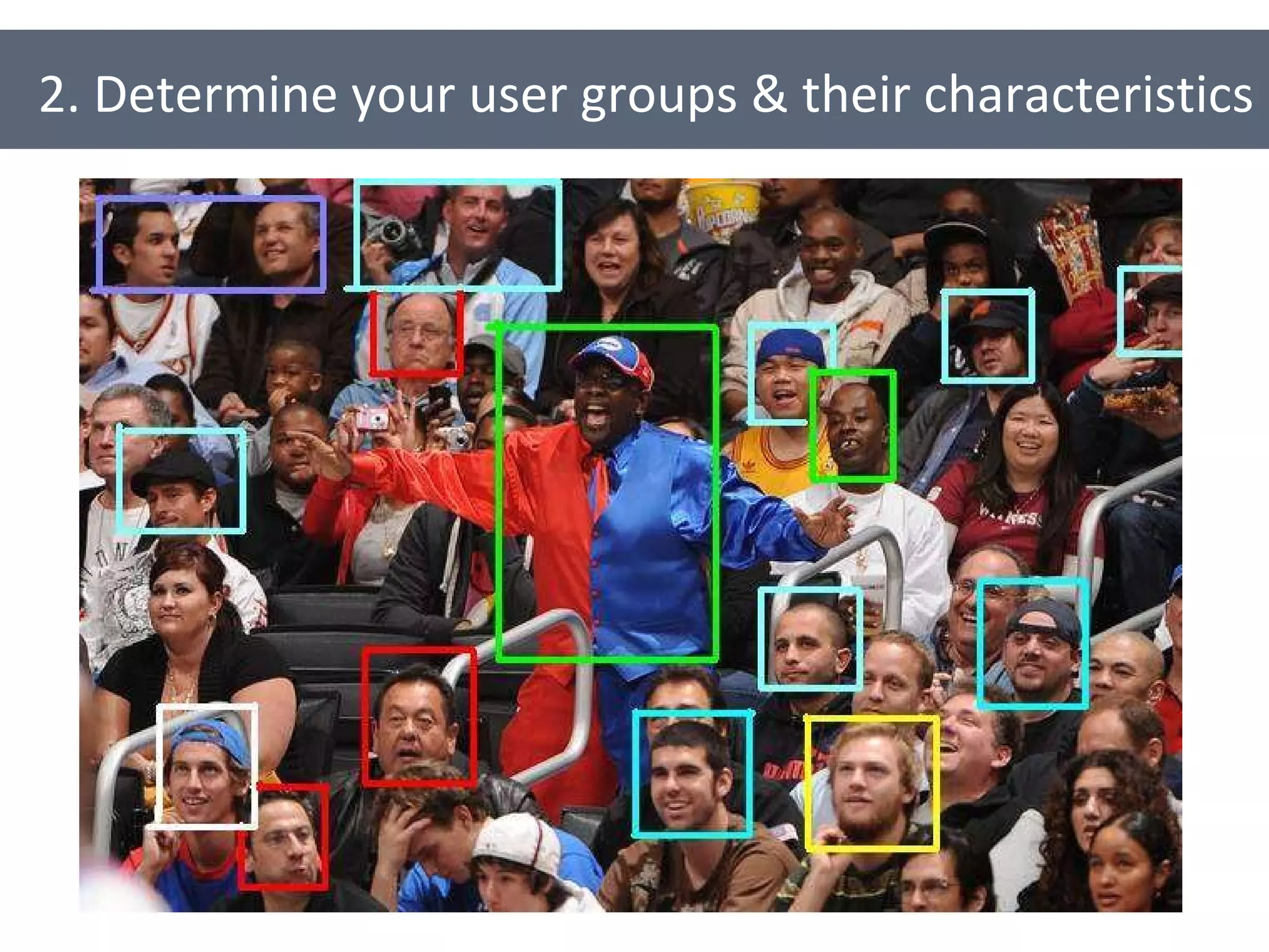 2. Determine your user groups & their characteristics 