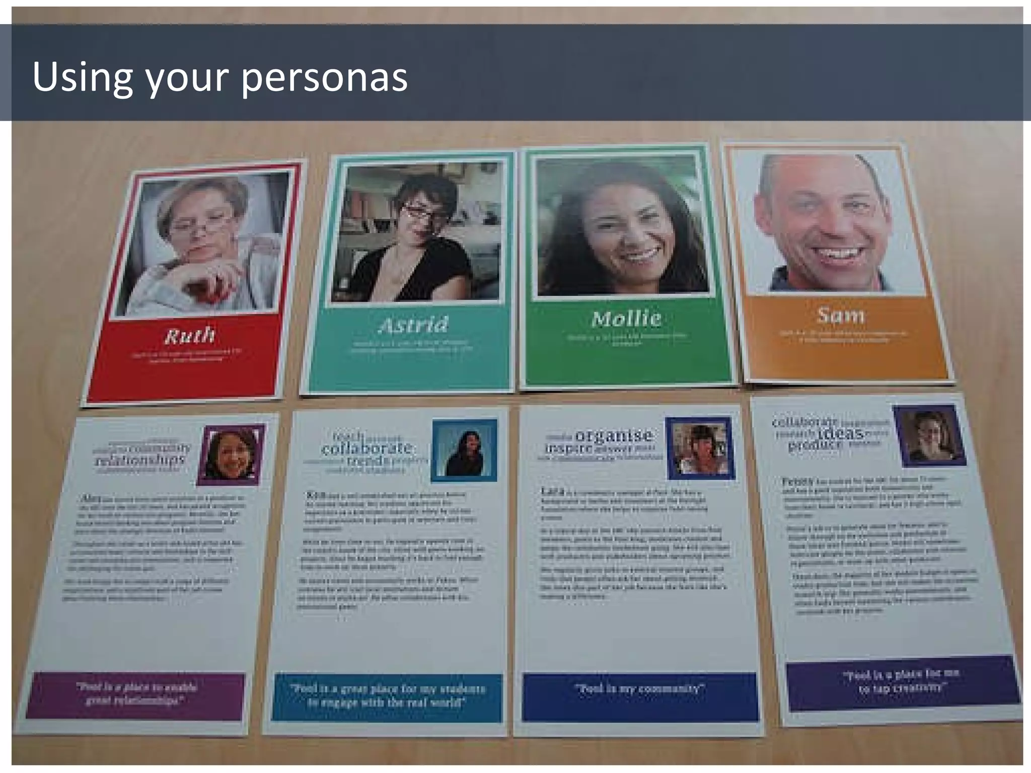Using your personas 