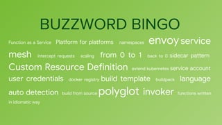Function as a Service Platform for platforms namespaces envoyservice
mesh intercept requests scaling from 0 to 1 back to 0...