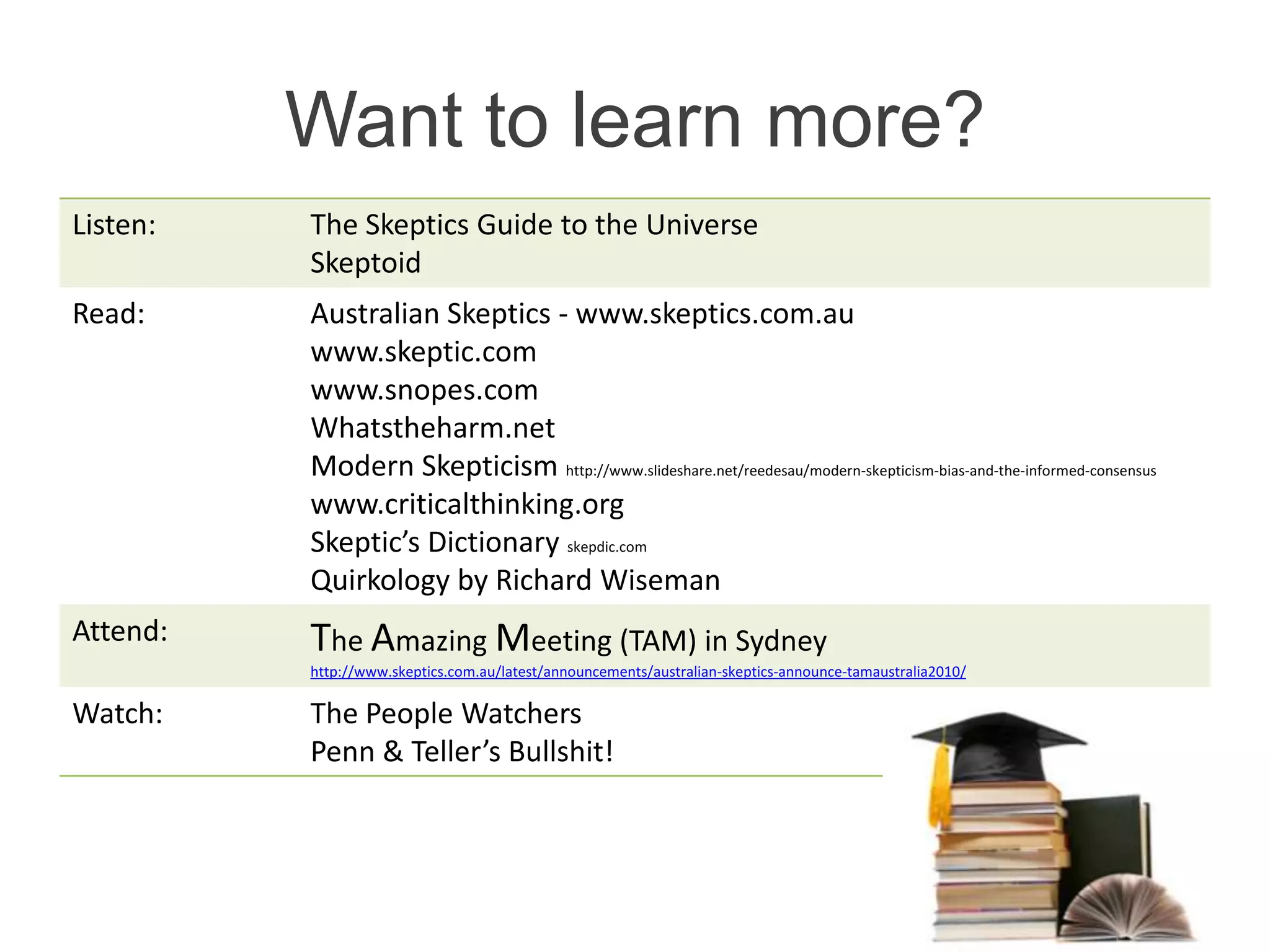Want to learn more?
Listen:   The Skeptics Guide to the Universe
          Skeptoid
Read:     Australian Skeptics - www.skeptics.com.au
          www.skeptic.com
          www.snopes.com
          Whatstheharm.net
          Modern Skepticism http://www.slideshare.net/reedesau/modern-skepticism-bias-and-the-informed-consensus
          www.criticalthinking.org
          Skeptic’s Dictionary skepdic.com
          Quirkology by Richard Wiseman
Attend:   The Amazing Meeting (TAM) in Sydney
          http://www.skeptics.com.au/latest/announcements/australian-skeptics-announce-tamaustralia2010/

Watch:    The People Watchers
          Penn & Teller’s Bullshit!
 