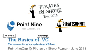 The Basics of VC
The economics of an early-stage VC-fund
PointNineCap @ Pirates on Shore Poznan - June 2014
early stageAn intro to
 