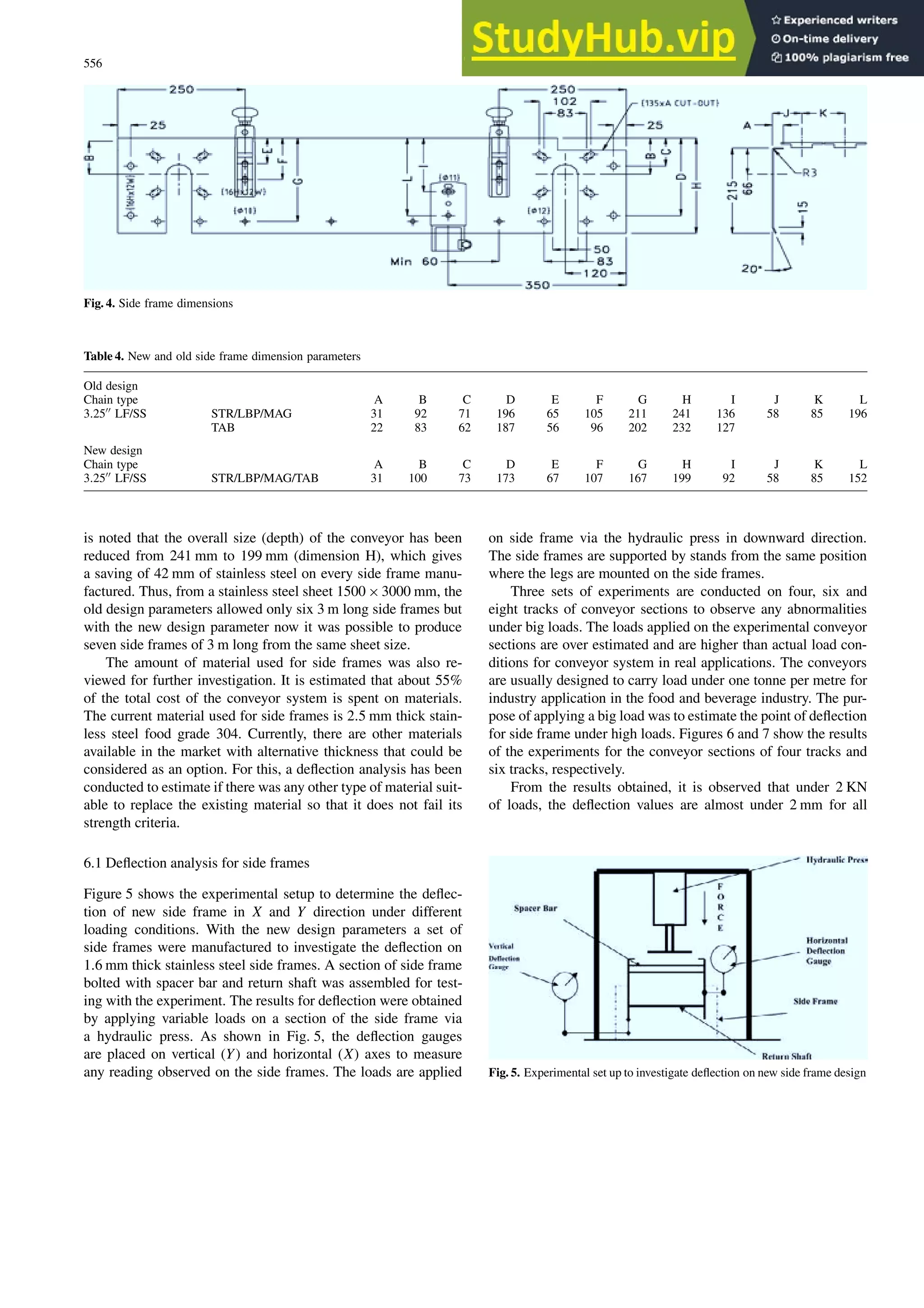 An Investigation Into Design And Manufacturing Of Mechanical Conveyors ...