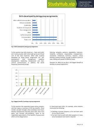 An Investigation Into Students Perceptions Of Group Assignments | PDF