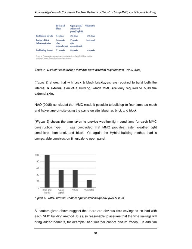 an investigation into the effectiveness of Commission releases final report on investigation into effectiveness of solar programs in oregon. an investigation into the effectiveness of Commission releases final report on investigation into effectiveness of solar programs in oregon.