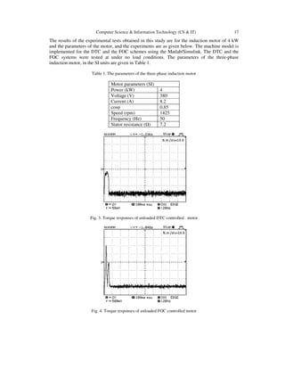 Computer Science & Information Technology (CS & IT) 17
The results of the experimental tests obtained in this study are for the induction motor of 4 kW
and the parameters of the motor, and the experiments are as given below. The machine model is
implemented for the DTC and the FOC schemes using the Matlab/Simulink. The DTC and the
FOC systems were tested at under no load conditions. The parameters of the three-phase
induction motor, in the SI units are given in Table 1.
Table 1. The parameters of the three-phase induction motor
Motor parameters (SI)
Power (kW) 4
Voltage (V) 380
Current (A) 8.2
cosφ 0.85
Speed (rpm) 1425
Frequency (Hz) 50
Stator resistance ( ) 7.2
Fig. 3. Torque responses of unloaded DTC controlled motor
Fig. 4. Torque responses of unloaded FOC controlled motor
 