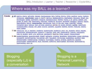 BALL Introduction  |  Learner   |  Teacher  |  Researcher  |  Crystal BALL Where was my BALL as a learner? Blogging (especially LJ) is a conversation Blogging is a  Personal Learning Network 