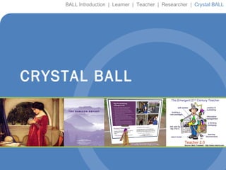 CRYSTAL BALL BALL Introduction  |  Learner  |  Teacher  |  Researcher  |  Crystal BALL 