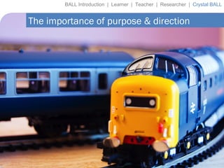 BALL Introduction  |  Learner  |  Teacher  |  Researcher  |  Crystal BALL The importance of purpose & direction 