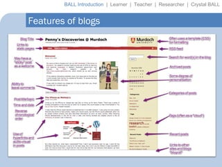 Features of blogs BALL Introduction  |  Learner  |  Teacher  |  Researcher  |  Crystal BALL 