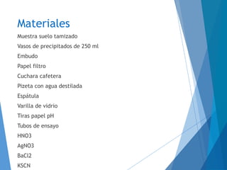 Materiales
Muestra suelo tamizado
Vasos de precipitados de 250 ml
Embudo
Papel filtro
Cuchara cafetera
Pizeta con agua destilada
Espátula
Varilla de vidrio
Tiras papel pH
Tubos de ensayo
HNO3
AgNO3
BaCl2
KSCN
 