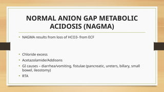 Nagma Algorithm APPROACH TO Anion gap IN THE CRITICAL CARE.pptx