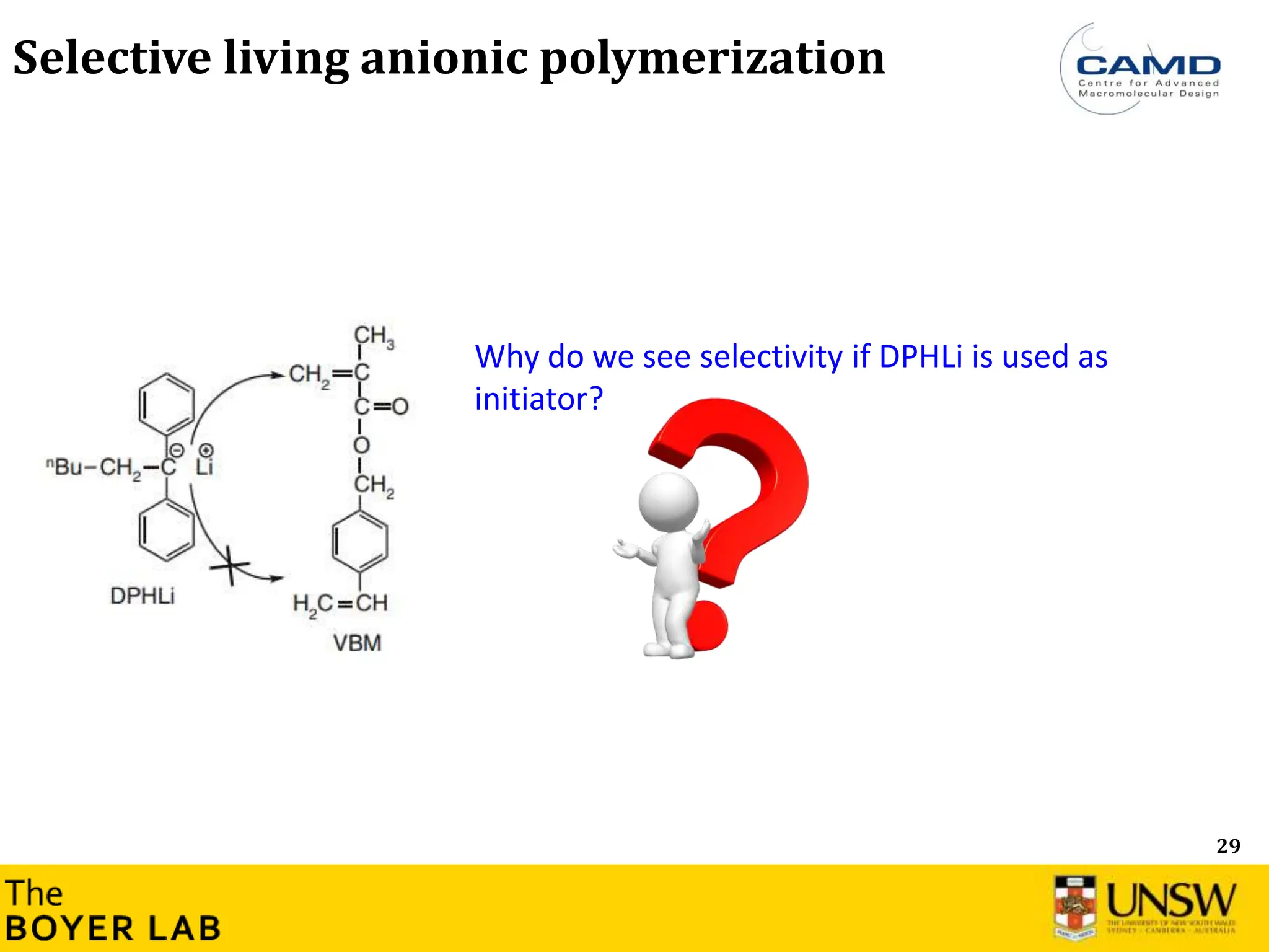 29
Selective living anionic polymerization
Why do we see selectivity if DPHLi is used as
initiator?
 