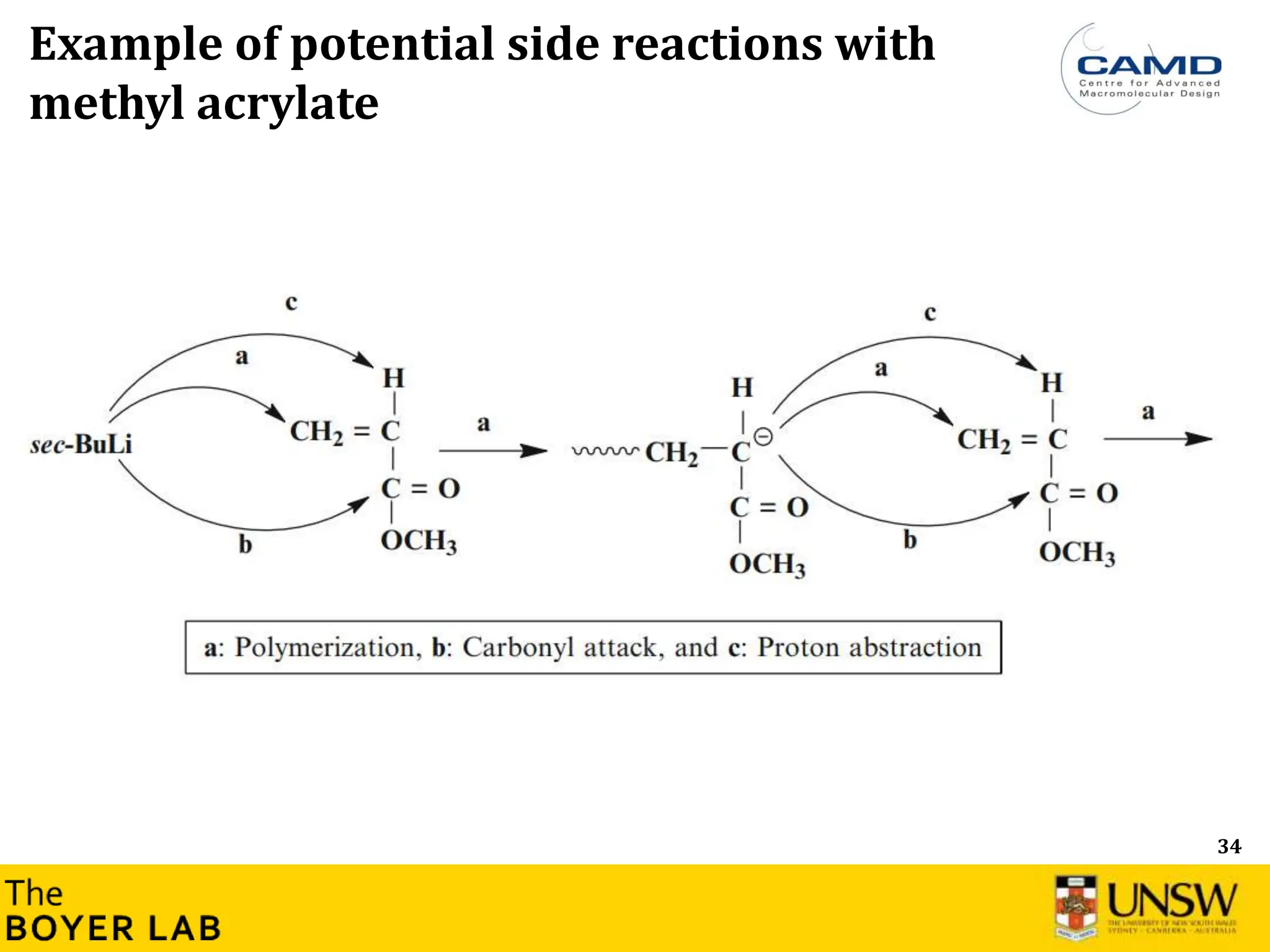 34
Example of potential side reactions with
methyl acrylate
 