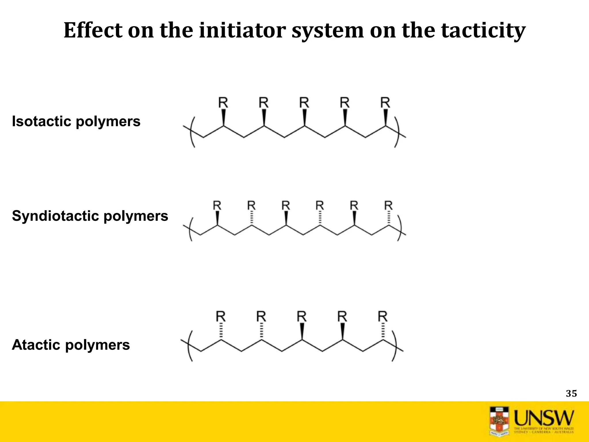 35
Effect on the initiator system on the tacticity
Atactic polymers
Syndiotactic polymers
Isotactic polymers
 