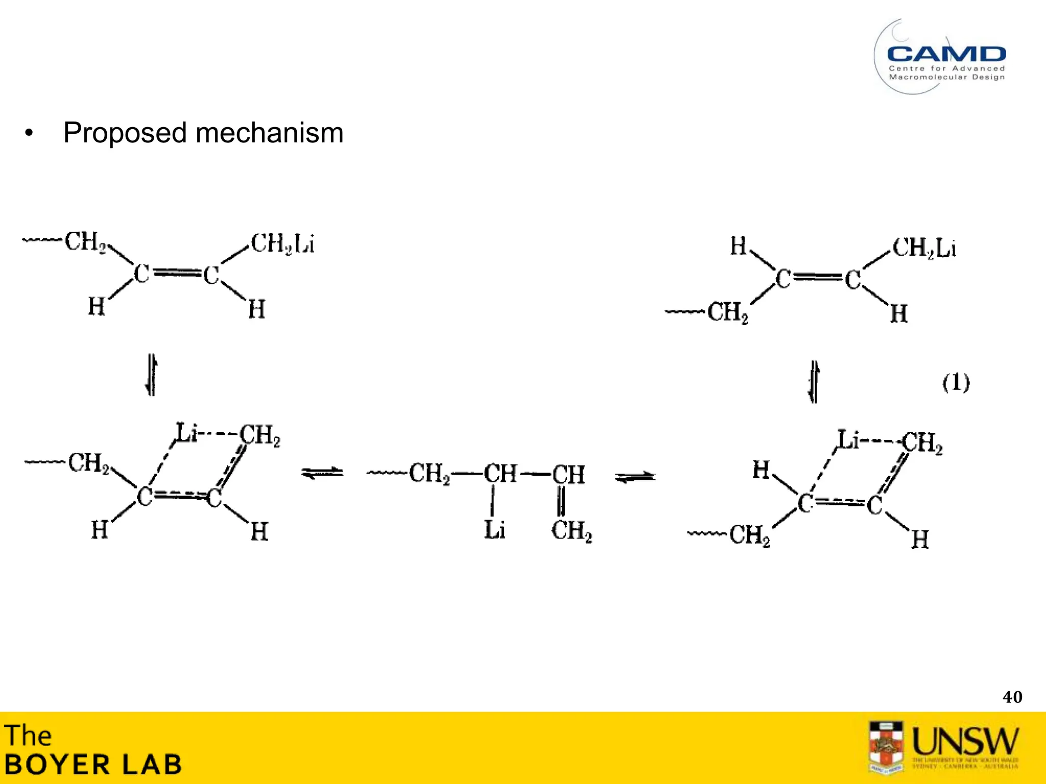 40
• Proposed mechanism
 